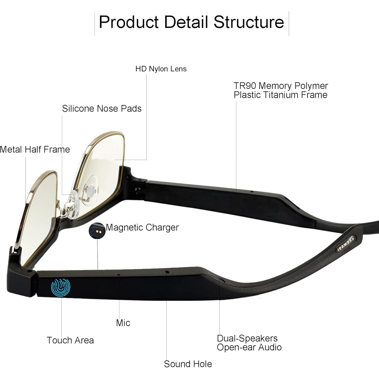 Buy now Smart Glasses Bluetooth-Audio Glasses for Men Women with Alexa, Built-in Mic, Blue Light Filter&Polarized Lenses for All Smart Devices Voice Assistant at indiglob india