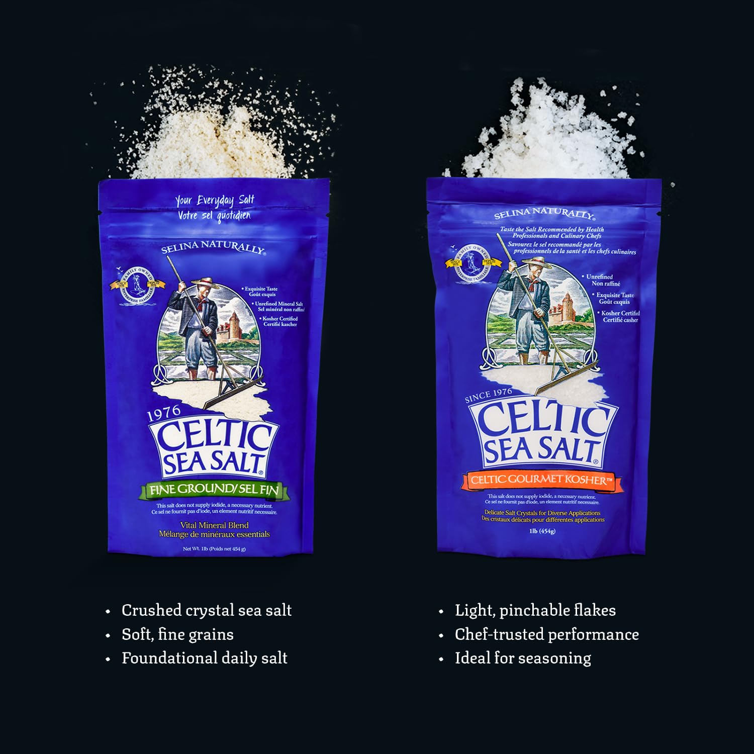 Buy now Celtic Sea Salt, Fine Ground Mineral Sea Salt, 1 lb Resealable Bag, Unrefined Hydration, Vital Minerals, Family Founded Since 1976 at indiglob india