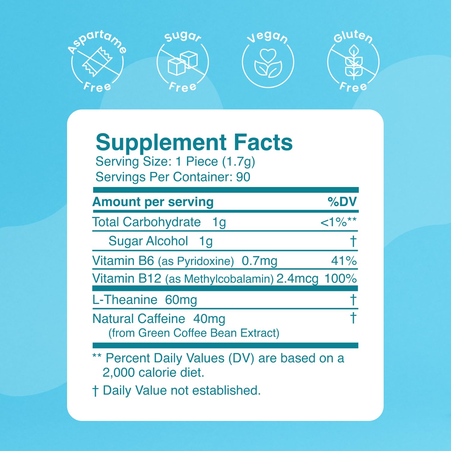 Buy now Neuro Energy & Focus Gum - 40mg Natural Caffeine Gum & Nootropic Energy Supplement with L-Theanine & B Vitamins - Sugar Free, Vegan - Peppermint, 90ct at indiglob india