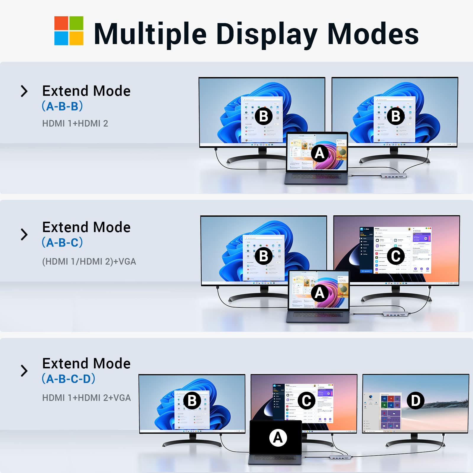 Buy now USB C Docking Station Dual Monitor,USB C Dual Monitor 2 HDMI Adapter,Triple Display 4K HDMI&VGA,10Gbps Data Transfer,14 in 1-3USB3.0&2USB2.0,Gigabit Ethernet,100W PD,SD/TF Card Reader,3.5mm Audio at indiglob india