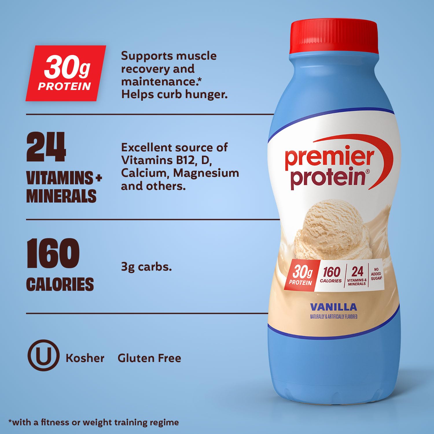 Buy now Premier Protein Shake, Peaches & Cream, 30g Protein, No Added Sugar, 24 Vitamins & Minerals to Support Immune Health, 11.5 fl oz, 12 Pack (Packaging May Vary) at indiglob india