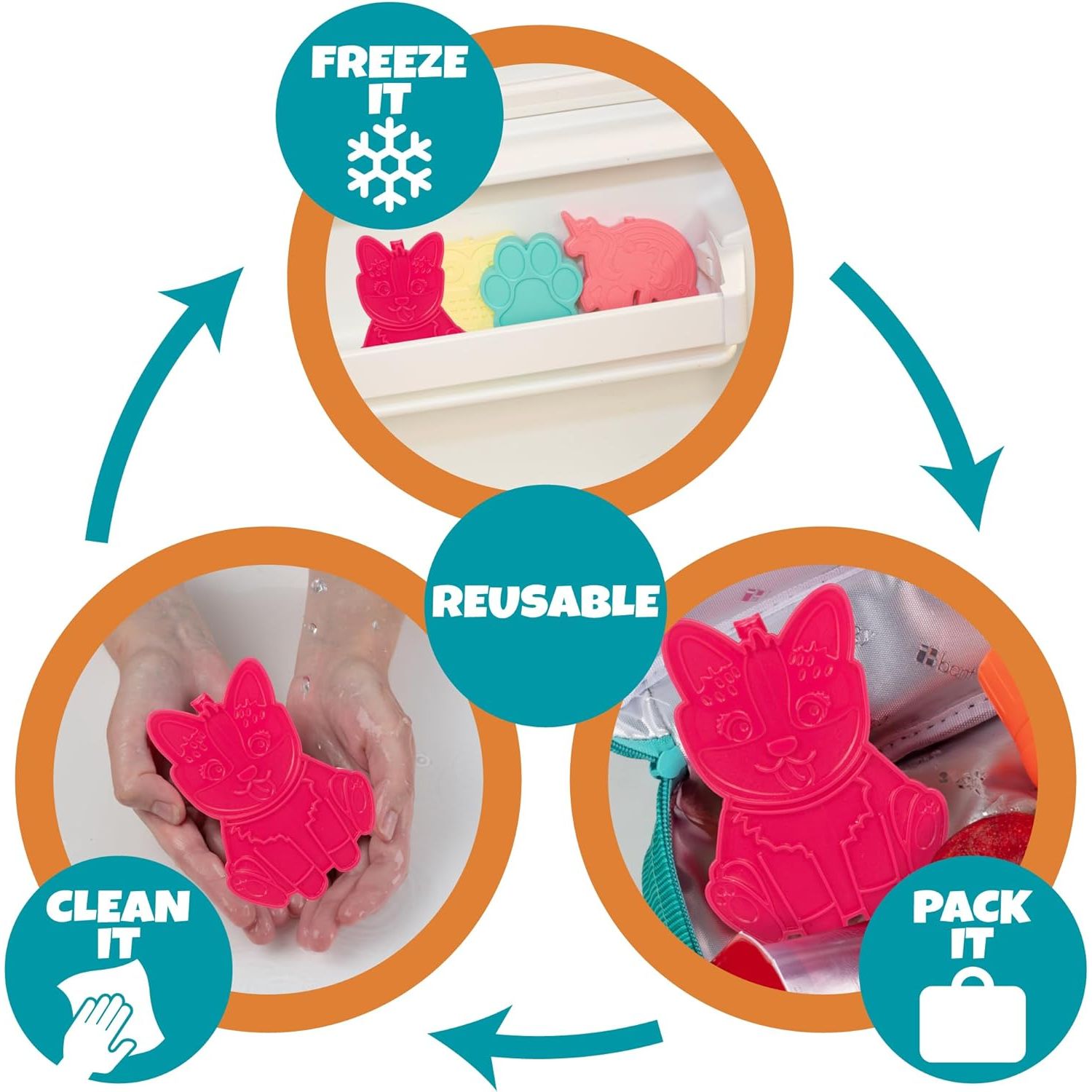 Buy now Kids Complete Pink Corgi Lunch Box Kit - Insulated Soft Bag Sleeve, Convertible Tote Strap for Kids, 13oz Food Jar & Reusable Hard Ice Pack - Keeps Food Hot or Cold for Hours- Back to School Essential at indiglob india