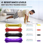 BOB AND BRAD Resistance Bands for Legs and Butt, Exercise Stretch Workout Bands, Non-Slip Elastic Booty Bands, Sports Fitness Band for Hip Training Yoga with 3 Levels