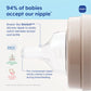 Buy now MAM Baby Bottle Nipples Slow Flow Size 1, for 0+ Month Newborn Babies, Skin Soft BPA Free Silicone, 94% Nipple Acceptance, Fits All MAM Bottles, Developed with Medical Experts, 2 Pack Made in Europe at indiglob india