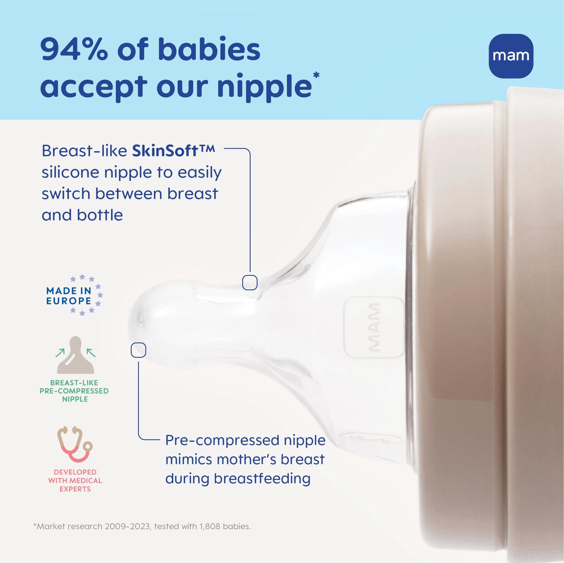 Buy now MAM Baby Bottle Nipples Slow Flow Size 1, for 0+ Month Newborn Babies, Skin Soft BPA Free Silicone, 94% Nipple Acceptance, Fits All MAM Bottles, Developed with Medical Experts, 2 Pack Made in Europe at indiglob india