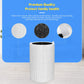 Buy now Blue Pure 411 Replacement Filters for Blueair Blue Pure 411, 411+, 411 Auto and Mini Air Purifier, Include 2 Particle and 2 Activated Carbon at indiglob india