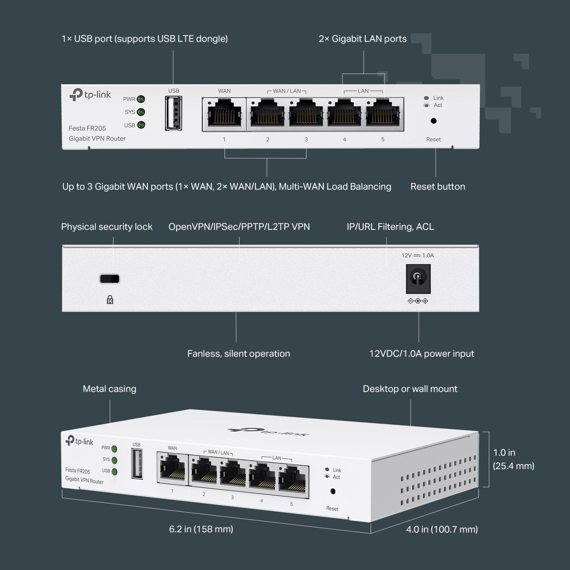 Buy now TP-Link Festa FR205, Multi-WAN Wired Router, Up to 3 Gigabit WAN Ports & One USB WAN, Self-Organizing Network, Free Cloud, Load Balance, OpenVPN/IPSec/PPTP/L2TP VPN, Does not Work with Omada at indiglob india