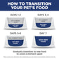 Buy now Hill's Science Diet Oral Care, Adult 1-6, Plaque & Tartar Buildup Support, Dry Dog Food, Chicken, Rice, & Barley, 4 lb Bag at indiglob india