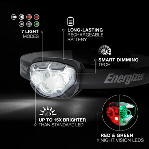 Buy now Energizer PRO-400 Headlamp Rechargeable, IPX4 Water Resistant Rechargeable Headlamp, Ultra Bright Multiple Light Modes Head Lamp, Camping, Running, Outdoors, Emergency Light, USB Included at indiglob india