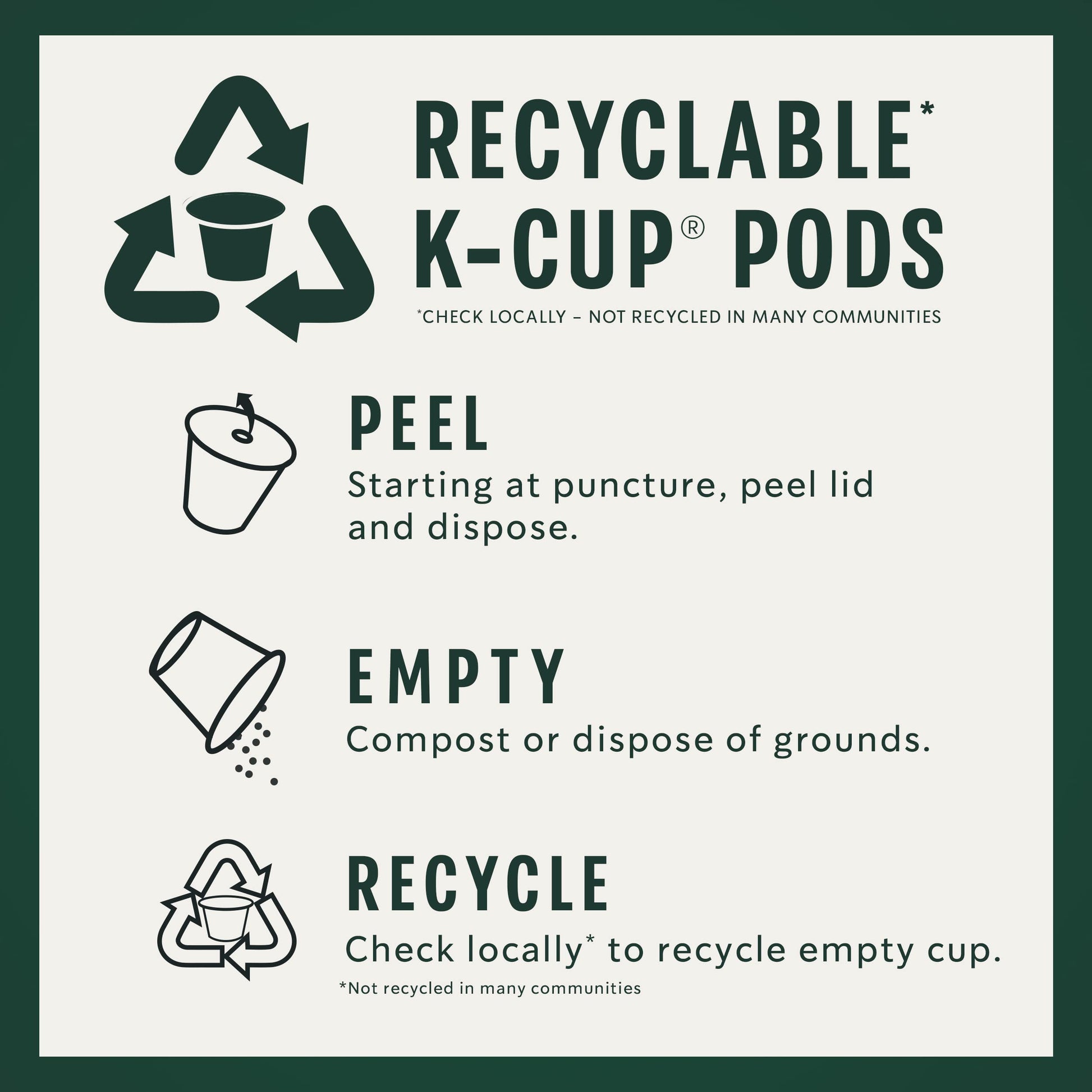 Buy now Starbucks K-Cup Coffee Pods, Medium Roast Hot or Iced Coffee, Pike Place Roast, 96 Keurig Pods at indiglob india