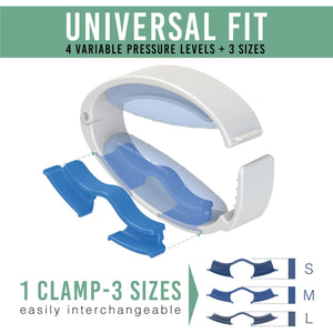 Original Wiesner Male Incontinence Clamp - 3 Adjustable Sizes - Comfort and Confidence All Day Long - Wiesner Clamp - Clamp for Incontinence!