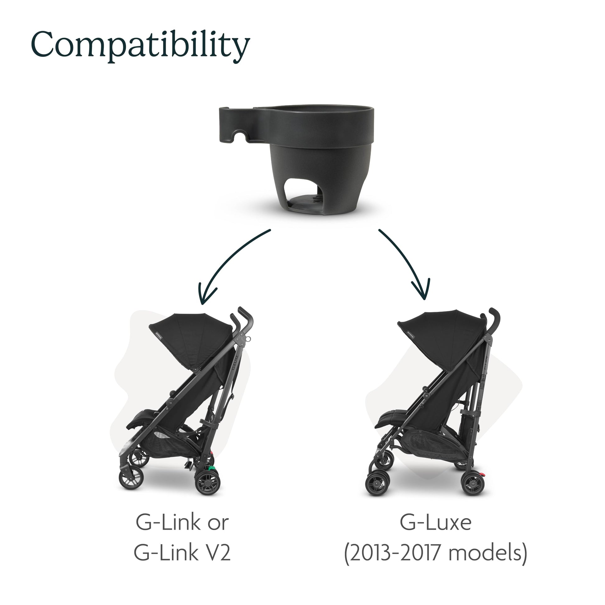Buy now UPPAbaby Cup Holder (Only Fits G-Luxe (models 2013-2017), G-Link, and G-Link V2 strollers) at indiglob india