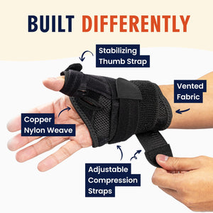 Dr. Frederick's Original Reversible Copper Infused Wrist Thumb Brace - 1 Brace - Spica Splint for De Quervain’s Tendonitis, Arthritis, CMC, Pain Relief - Left or Right Hand - Fits Men and Women