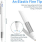 Stylus Pencil for iPhone 14/15/16/17 Pro Max Pen,Minilabo Touch Screens Active Stylus Digital Pen with 1.5mm Ultra Fine Tip Stylist Pen for iPhone 14/15/16/17 Pro Max Drawing and Writing Pencil,White