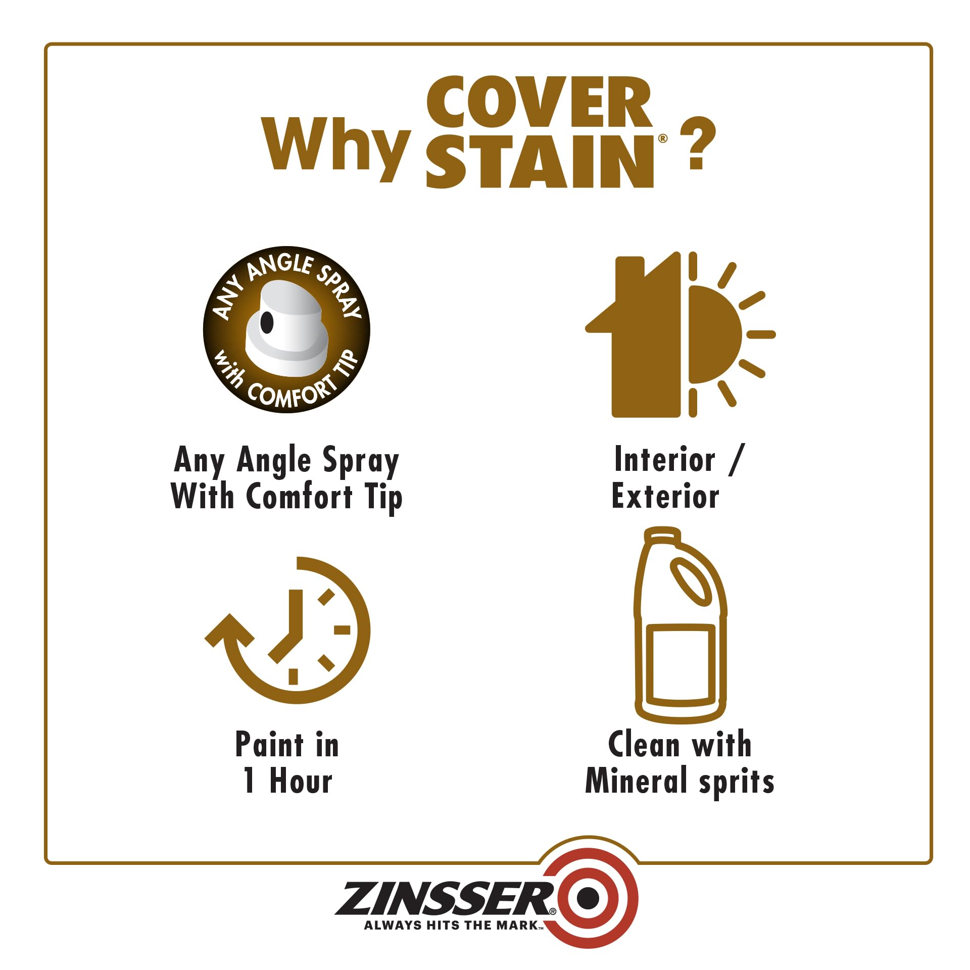 Buy now Zinsser 3608 Cover Stain Oil Base Primer Spray, 13 oz, White at indiglob india