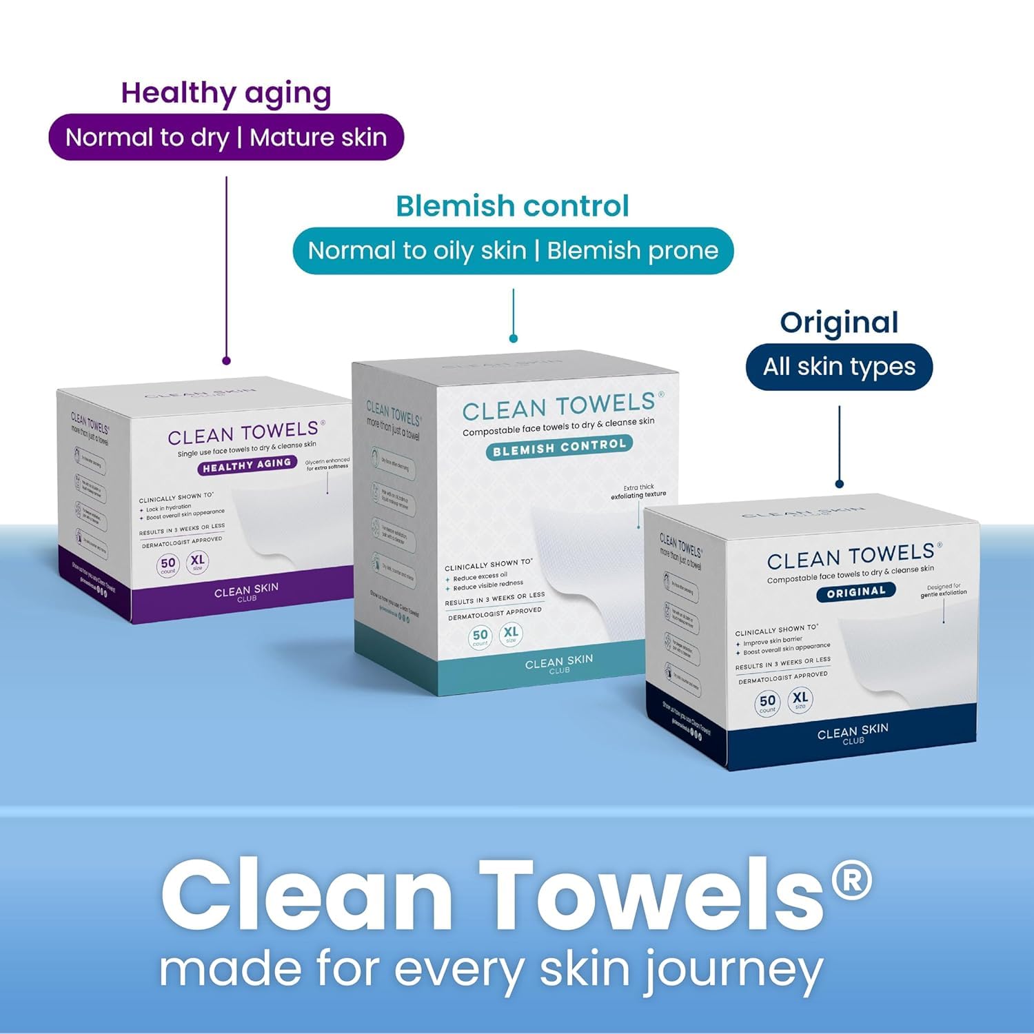 Buy now Clean Skin Club Clean Towels®, 100% USDA Biobased Face Towel, Disposable Face Towelette, Eczema Association Accepted, Makeup Remover Dry Wipes, Ultra Soft, 1 Pack, 25 Ct at indiglob india