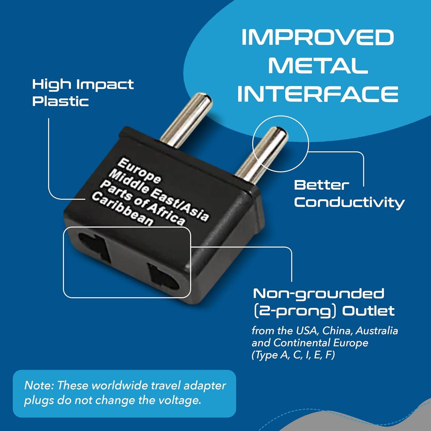 Ceptics International Worldwide Travel Plug Adapter 5 Piece Set, Great for Cell Phones, Battery Chargers, Laptops to Work in Most Countries - My Store