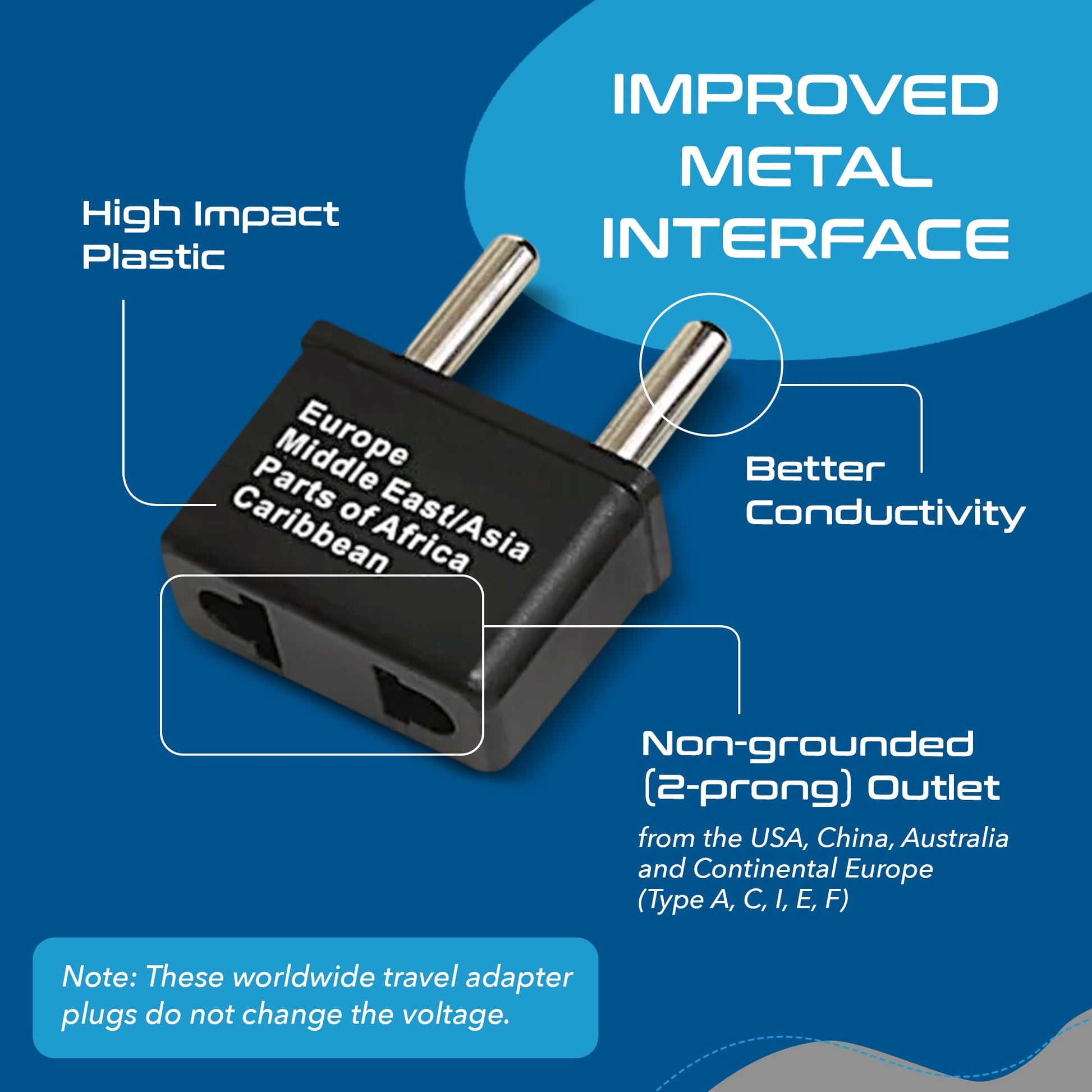 Buy now Ceptics International Worldwide Travel Plug Adapter 5 Piece Set, Great for Cell Phones, Battery Chargers, Laptops to Work in Most Countries at indiglob india