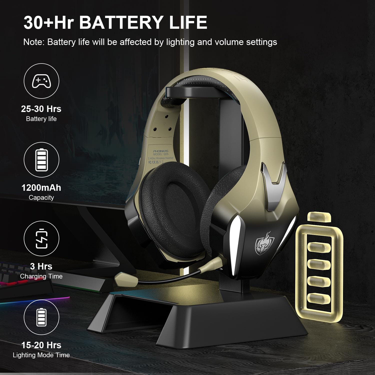 Buy now PHOINIKAS Wireless Gaming Headset for PS4 PS5 PC Switch, Wireless Gaming Over Ear Headphones with Detachable Noise Canceling Mic, 7.1 Stereo Sound, Only 3.5mm Wired Mode for XboxSeires -Dazzle Gold at indiglob india