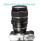 Fotasy Manual Cannon EF EF-S Lens to Fuji X Adapter, EOS EF to X Mount Adapter, Compatible with Fujifilm X-Pro1 X-Pro2 X-Pro3 X-E2 X-E3 X-A10 X-T1 X-T2 X-T3 X-T4 X-T10 X-T20 X-T30 X-T30II X-T100 X-H1