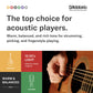 Buy now D'Addario Acoustic Guitar Strings, Phosphor Bronze, EJ42, Resophonic Medium Gauge 16-56, 6-String Set, Pack of 1 at indiglob india