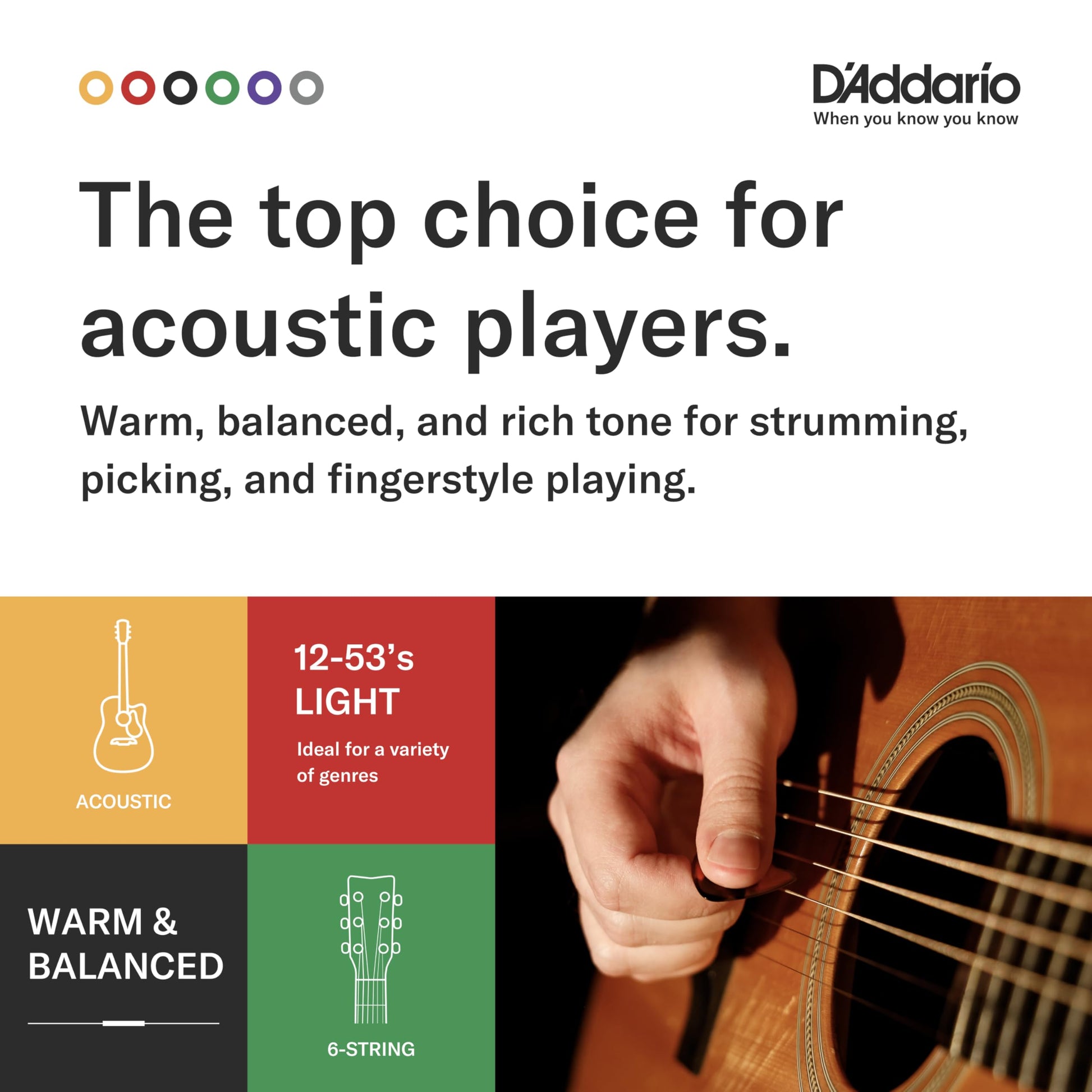 Buy now D'Addario Acoustic Guitar Strings, Phosphor Bronze, EJ42, Resophonic Medium Gauge 16-56, 6-String Set, Pack of 1 at indiglob india