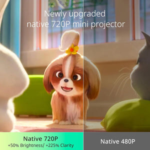 Yoton Mini Projector, Portable Phone small projector 1080P Full HD Supported for iOS/Android/Laptop, Video Projector Y3 Compatible with Fire Stick, HDMI, USB, PS5, Xbox