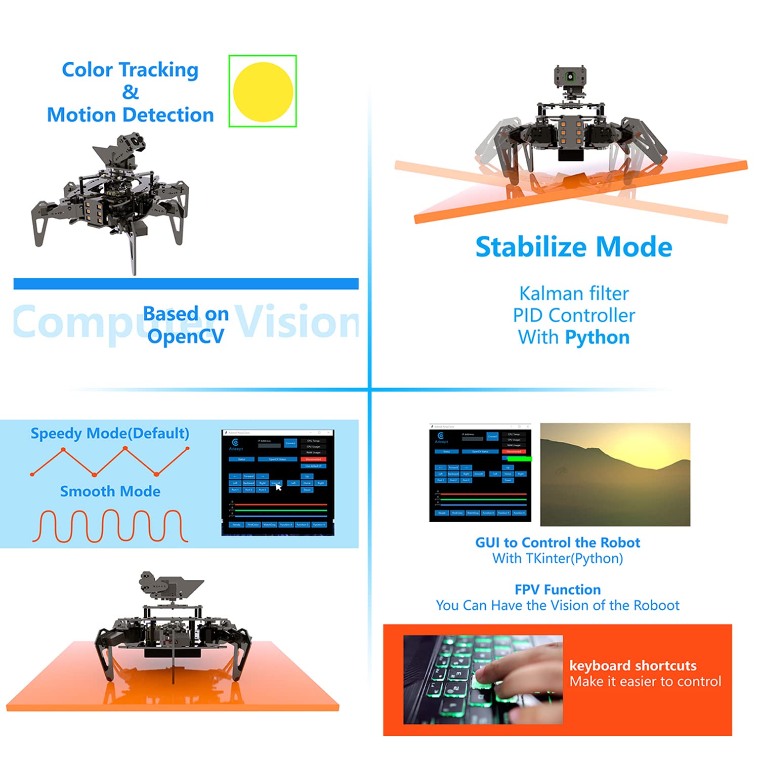 Buy now Adeept RaspClaws Hexapod Spider Robotic Kit Compatible with Raspberry Pi 4 3 Model B+ B, OpenCV Target Tracking, Video Transmission, Raspberry Pi STEAM Crawling Robot with PDF Manual at indiglob india