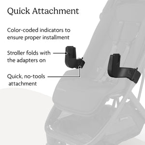 Buy now UPPAbaby Car Seat Adapter for Minu V3 - Compatible with Maxi-COSI??, Nuna?? and Clek - Quick + Secure Attachment - 1 Pair at indiglob india
