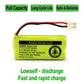 Buy now BT183342/BT283342 2.4V 800mAh Ni-MH Battery Pack, Compatible with AT&T VTech Cordless Phone Batteries BT166342/BT266342 BT162342/BT262342 CS6709 CS6609 CS6509 CS6409 EL52100 EL50003 (Pack 2) at indiglob india
