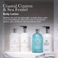 Molton Brown Coastal Cypress Body Lotion