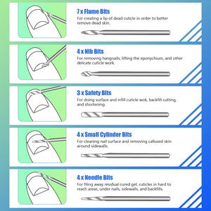 30PCS Cuticle Nail Drill Bits Set: 3/32'' Nail Bits for Acrylic Gel Nail Prep Contain Flame/Ball/Needle/Safety Shape Heads, Remover Tools Efile Bits for Salon Home Manicure Pedicure Nail Tech