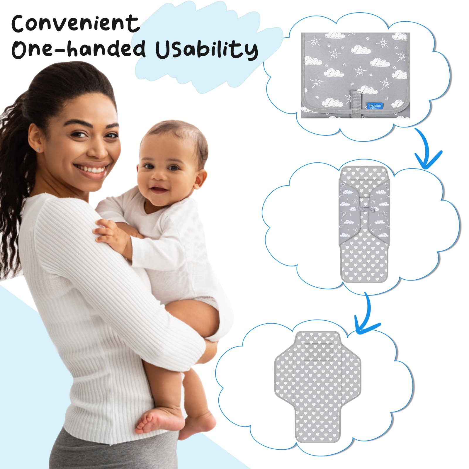 Buy now Baby Portable Changing Pad Travel - Waterproof Compact Diaper Changing Mat with Built-in Pillow - Lightweight & Foldable Changing Station, Newborn Shower Gifts at indiglob india