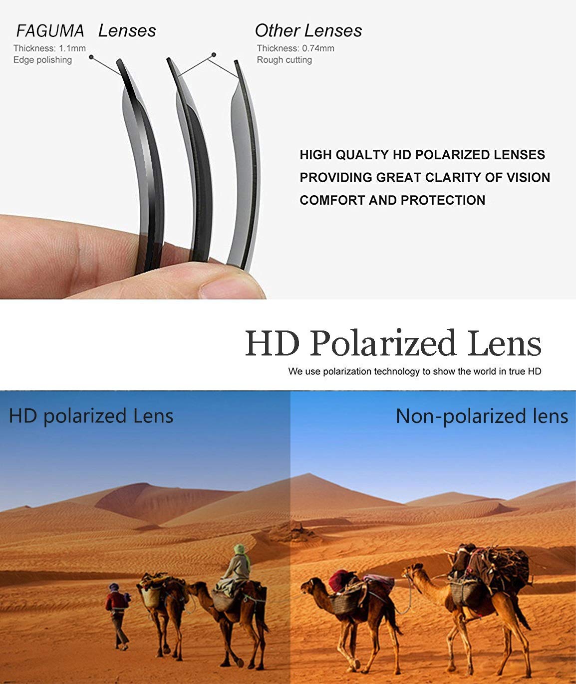 Buy now FAGUMA Sports Polarized Sunglasses For Men Cycling Driving Fishing UV400 Protection at indiglob india