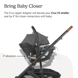 Buy now UPPAbaby Cruz V2 Upper Adapter - Compatible with Bassinet Accessory, Aria, and Mesa Infant Car Seats - Quick + Secure Attachment - 1 Set at indiglob india
