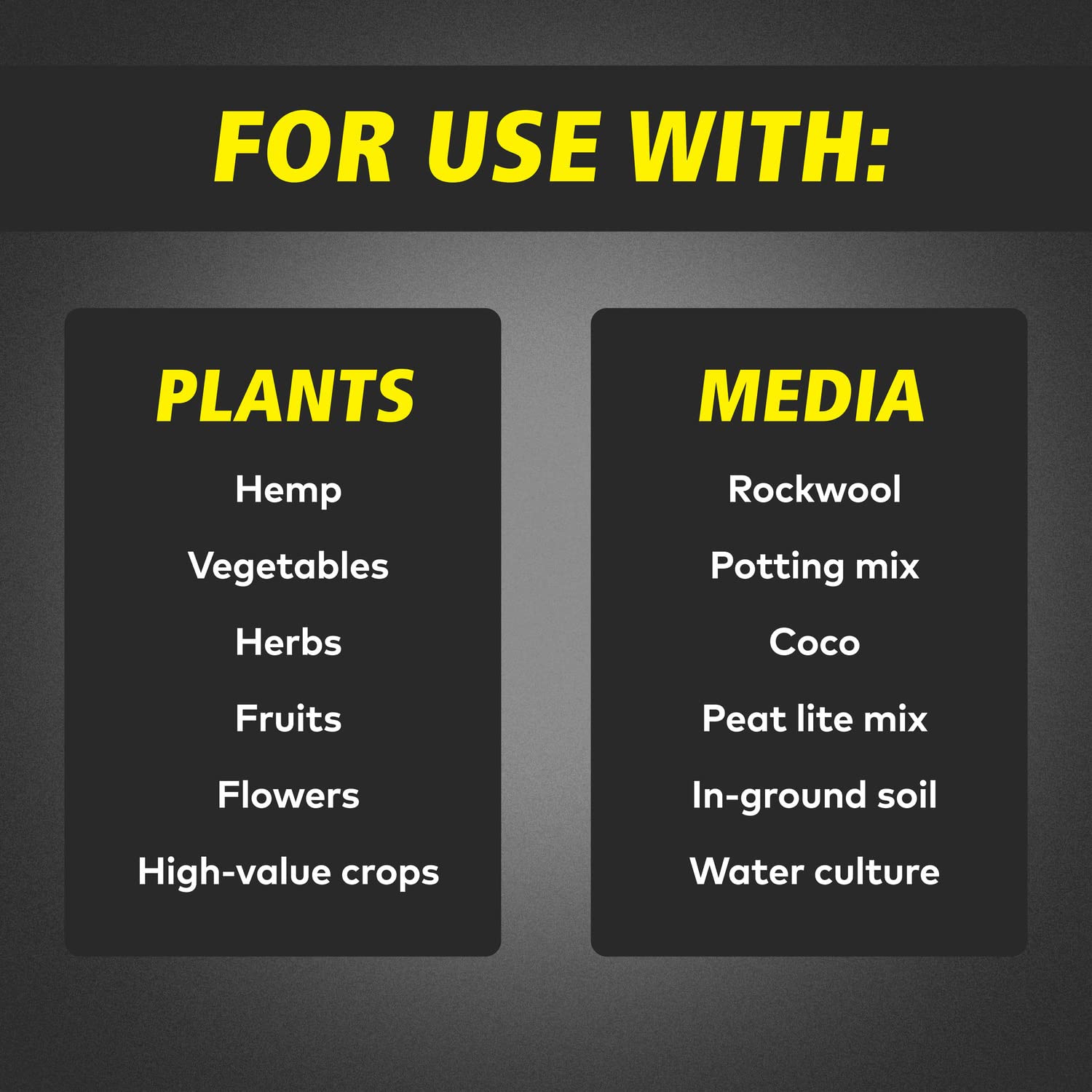 Buy now General Hydroponics FloraSeries Advanced Nutrient Fertilizer System, 3-Part Bundle with FloraMicro, FloraBloom and FloraGro, 16 oz. at indiglob india