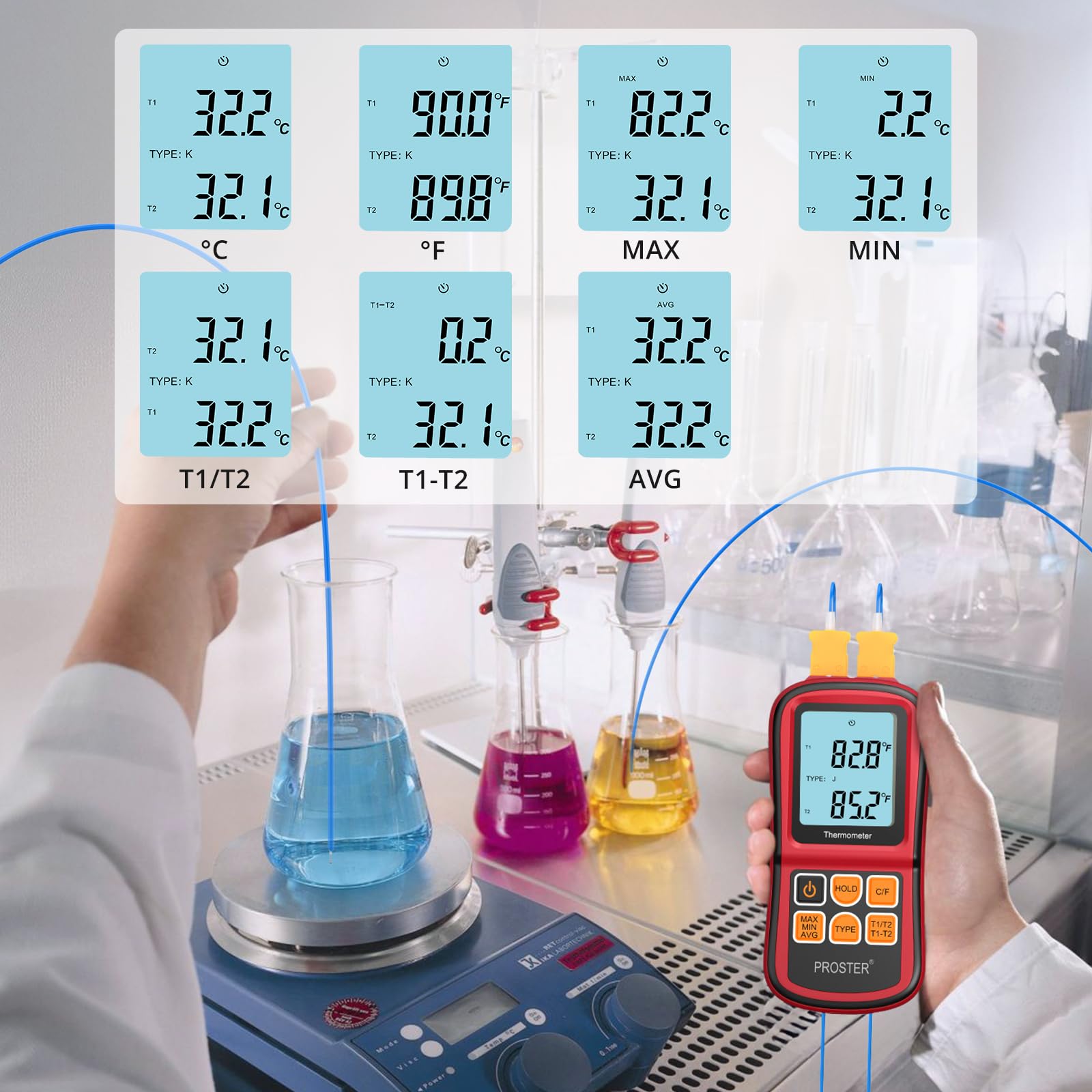 Buy now Proster Digital Thermocouple Temperature Thermometer Dual Channel - with Two K-Type Thermocouple Probe, Backlight LCD Thermometer for K J T E R S N Type at indiglob india
