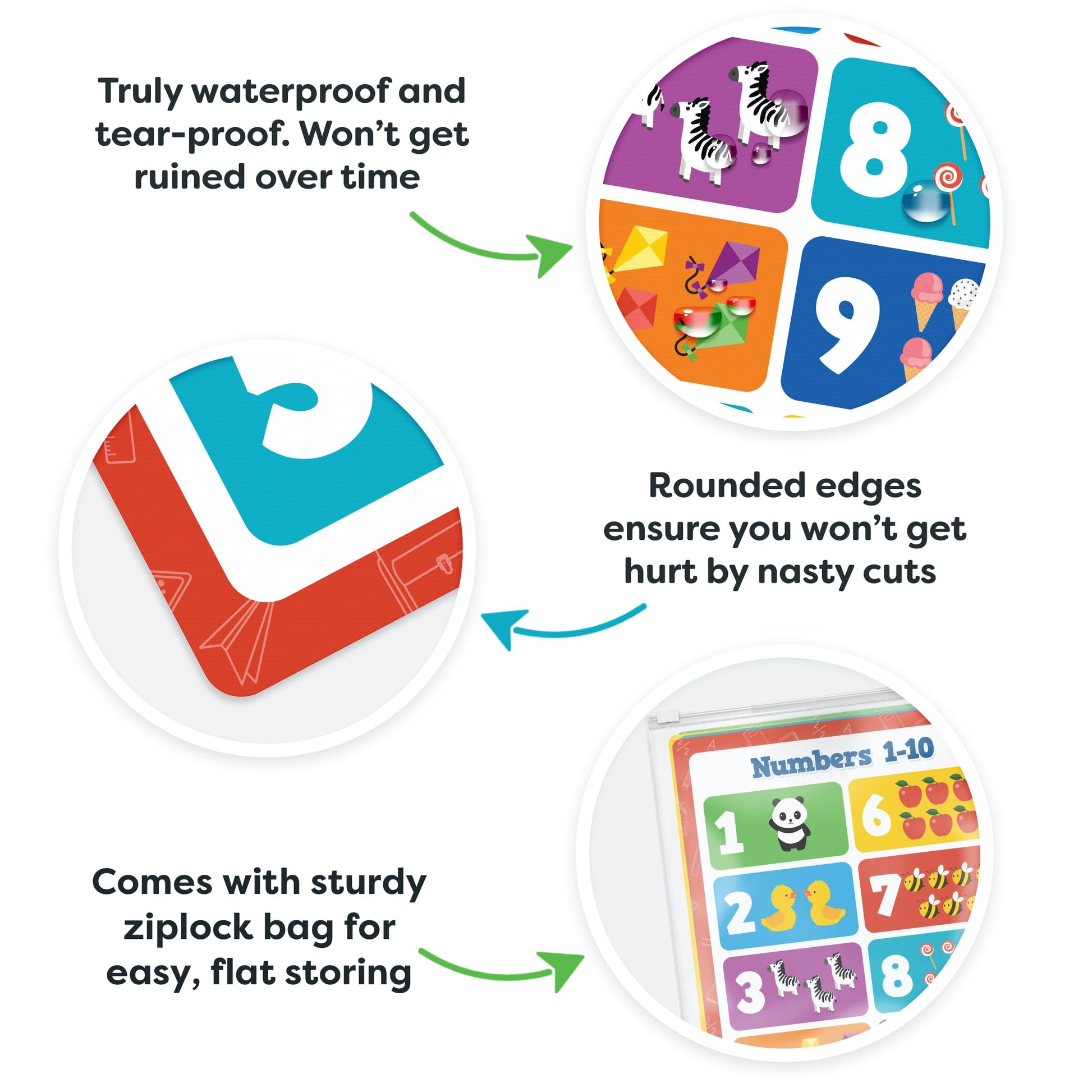 Buy now Classroom Educational Posters - 20pcs 16” x 11” - Teacher Classroom Must Haves Supplies Essentials - ABC Alphabet Poster School Supplies - Elementary Kindergarten Preschool Learning Activities at indiglob india