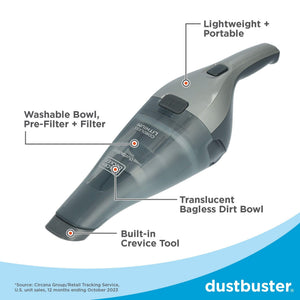 Buy now BLACK+DECKER dustbuster Handheld Vacuum, 8V Cordless, Hand Vacuum for Quick Cleanup with Crevice Tool and Washable Filter (HNVC220BCZ01) at indiglob india