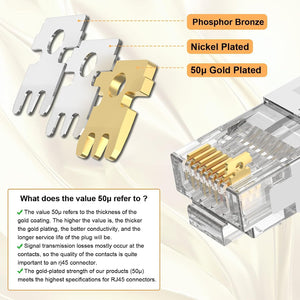 VCELINK CAT6A Connector, RJ45 Connectors Pass Through CAT6A CAT7 Shielded, UL-Listed 3-Prong Gold Plated, CAT7 Connector with Strain Relief Boots (RJ45 Connector-Transparent, Orange, 30-Pack)