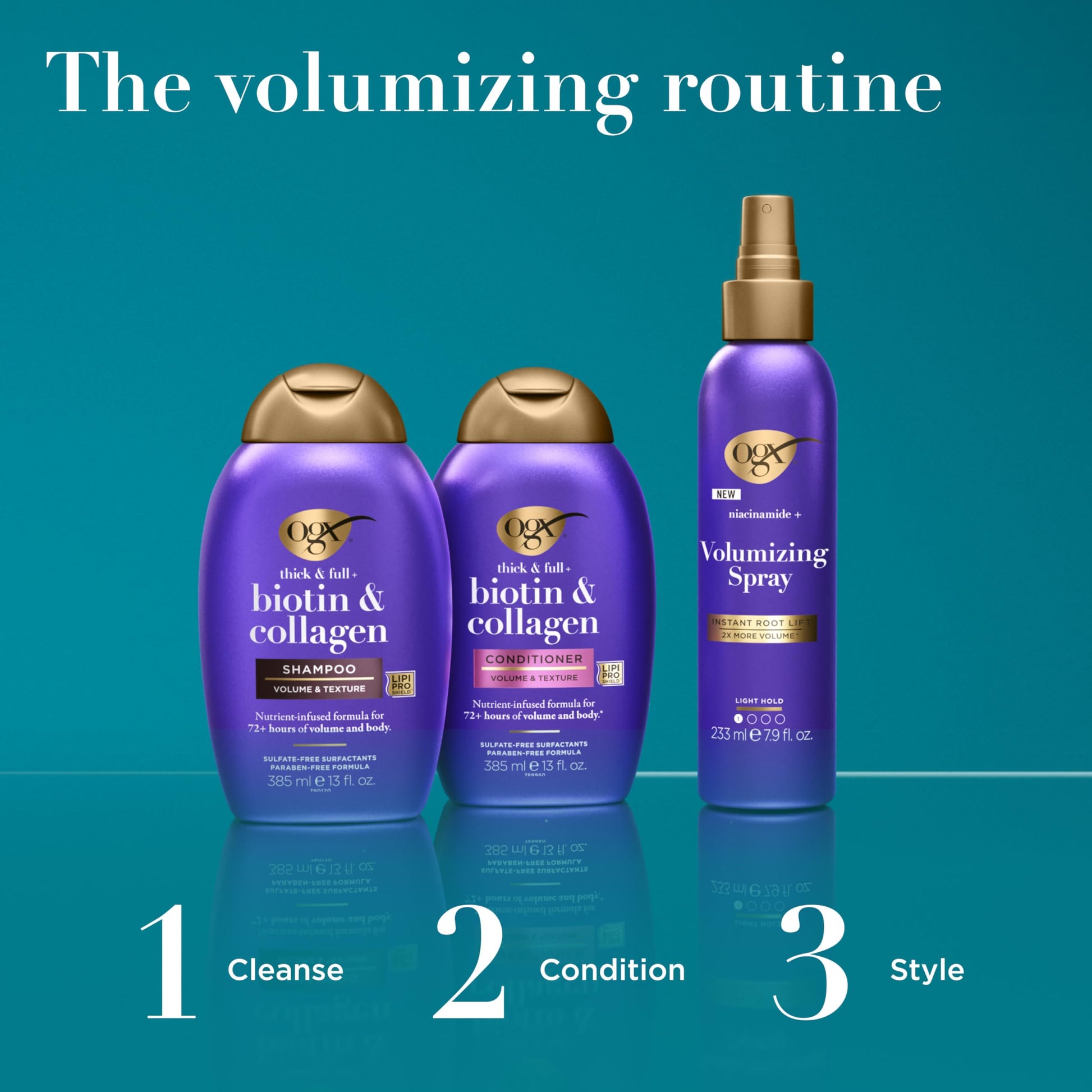 Buy now OGX Thick & Full + Biotin & Collagen Volumizing Shampoo, Nutrient-Infused Hair Shampoo with Vitamin B7 Biotin Gives Hair Volume & Body for 72+ Hours, Sulfate-Free Surfactants, 13 fl. oz at indiglob india