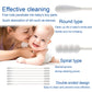 Baby Cotton Swabs, Paper Sticks Cotton Buds for Baby Ear Nose Clean-200Pcs(Spiral & Round)