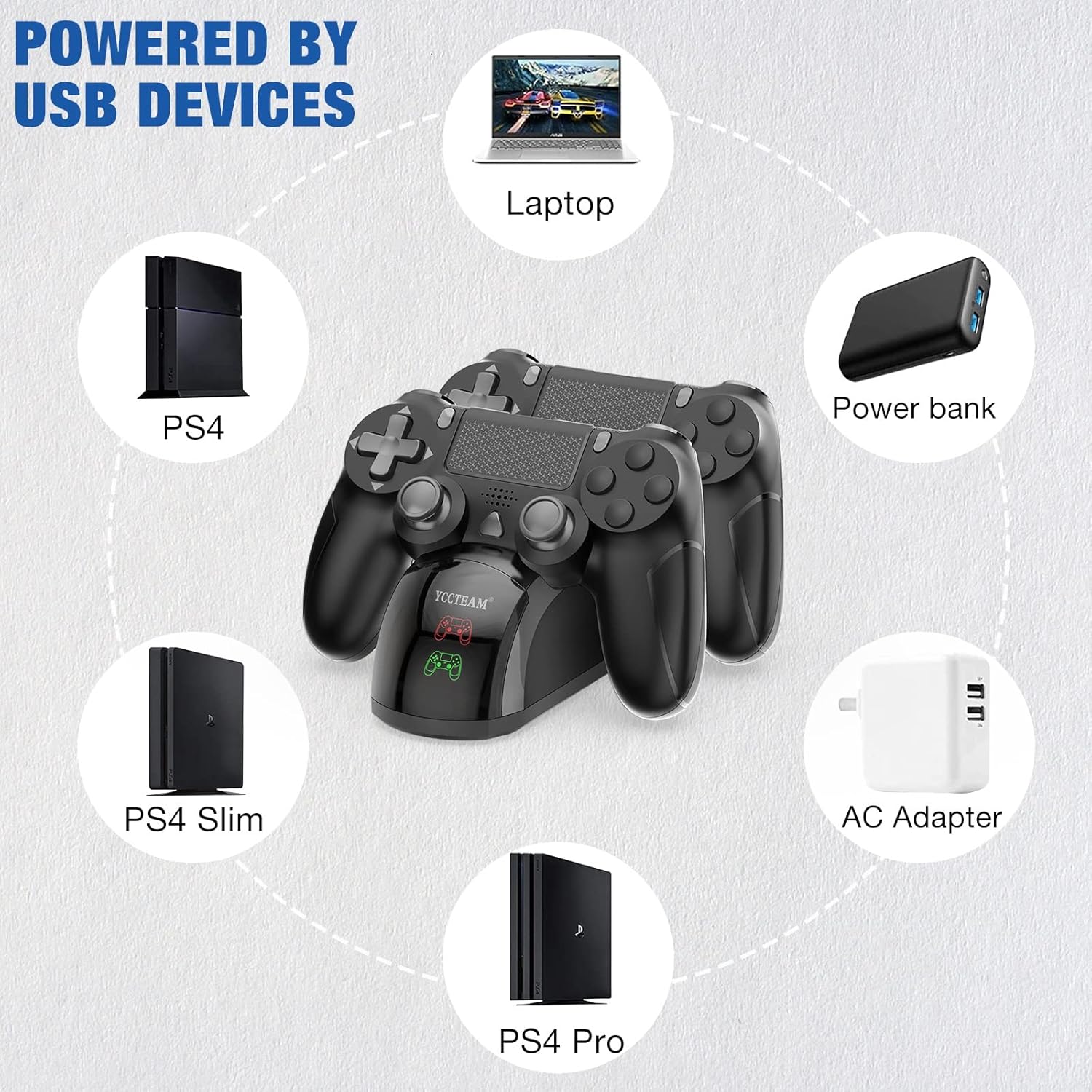 Buy now for P4 Controller Charger Dock Station, 1.8 Hrs Fast Charging for P4 Charging Station, Charging Station with LED Indicator Charge Chip, Dual USB PS4 Charger Dock for PS4/PS4 Slim/PS4 Pro Charge at indiglob india