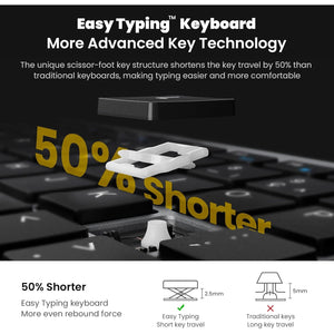 cimetech EasyTyping KF10 Wireless Keyboard and Mouse Combo, [Silent Scissor Switch Keys][Labor-Saving Keys]Ultra Slim Wireless Computer Keyboard and Mouse, Easy Setup for PC/Laptop/Mac/Windows - Grey