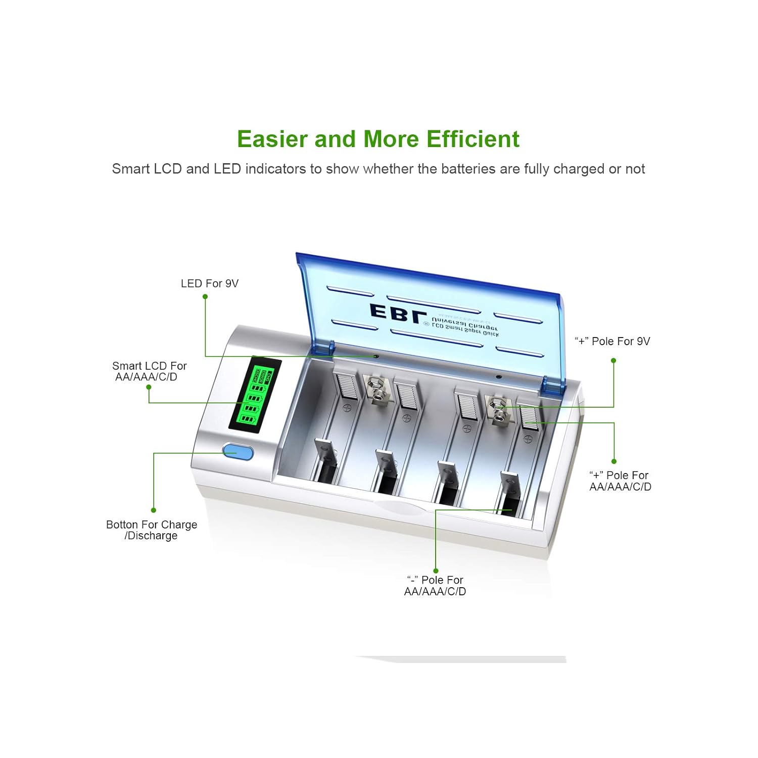 Buy now EBL 906 Smart Charger for AA AAA C D 9V Rechargeable Batteries with 4 Pieces 5000mAh C Rechargeable Batteries at indiglob india