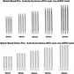 Buy now Watch Band Strap Link Pins Remover Repair Tool,24 in 1 Kit with 6 Extra Tips Replacement,20PCS Cotter Pin,Spring Bar Tool Set,1PCS Head Hammer at indiglob india