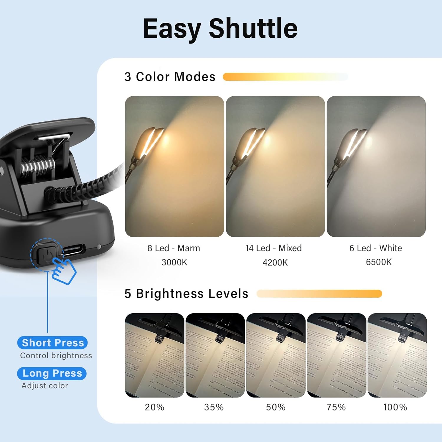 Buy now Vekkia 14 LED Rechargeable Book Light for Reading at Night, Eye-Care Reading Light for Books in Bed, 180° Adjustable, Clip on Lamp, 3 Color Temperatures, Lightweight, Present for Reader at indiglob india