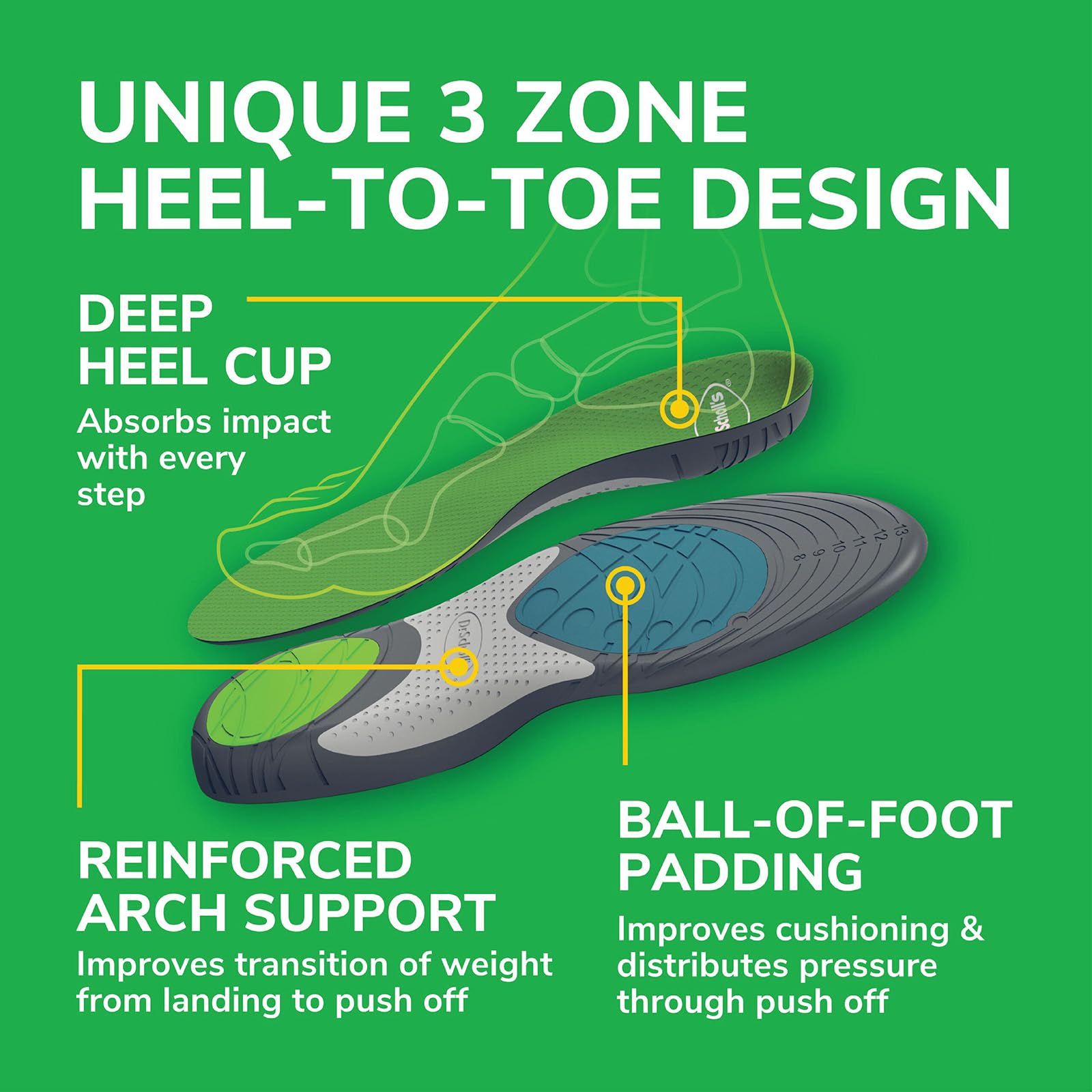 Buy now Dr. Scholl's Run Active Comfort Insoles,Trim to Fit Inserts at indiglob india
