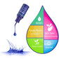 Buy now Epoxy Resin Pigment - 16 Colors Translucent Resin Colorant, Highly Concentrated Resin Dye for DIY Jewelry Making, AB Resin Coloring - 10ml at indiglob india