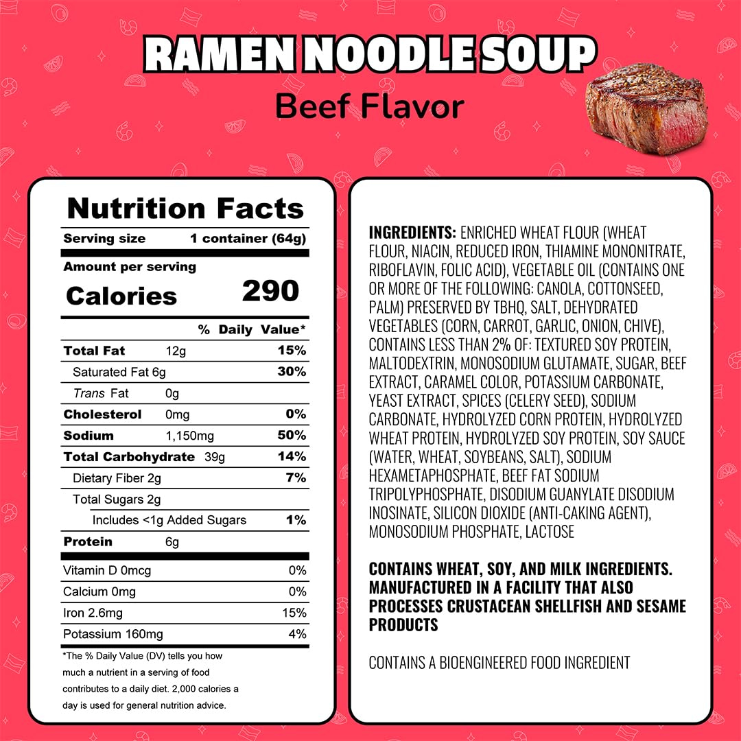 Buy now Maruchan Instant Lunch Beef, 2.25 Oz, Pack of 12 at indiglob india